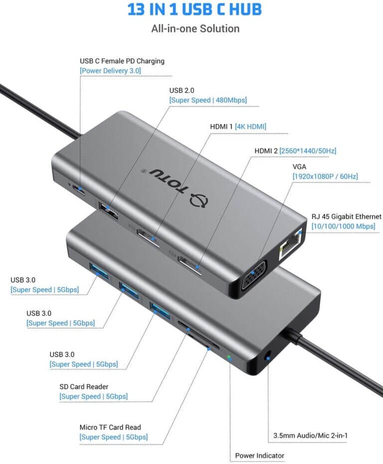 TOTU Upgraded Docking Station Dual Monitor for MacBook Air M1 and